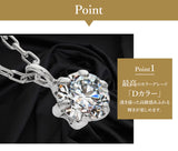 Platinum/1.0ct