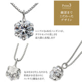 Platinum/0.25ct